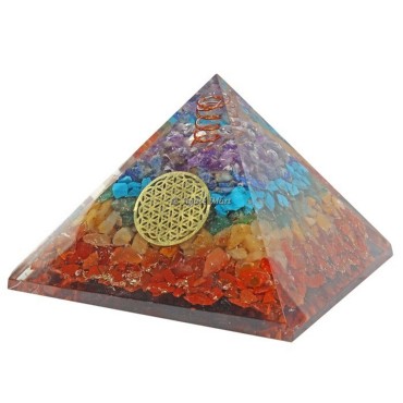 Orgonite Products