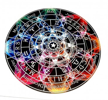 Astral Insights Zodiac Pendulum Board